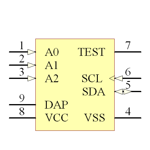 24C01C-E/MC Symbol - Microchip