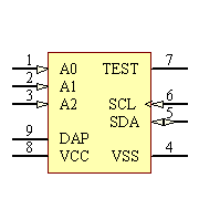 24C01C-E/MC Symbol - Microchip
