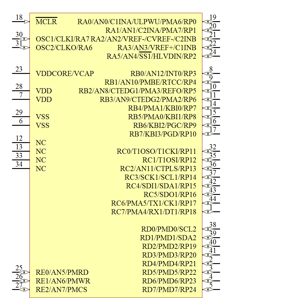 PIC18F46J11T-I/PT Symbol - Microchip
