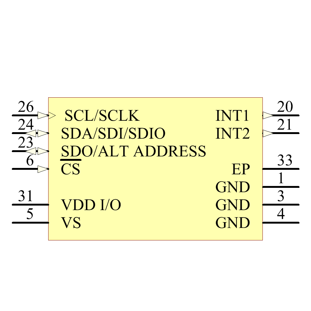 ADXL312WACPZ Symbol - Analog Devices