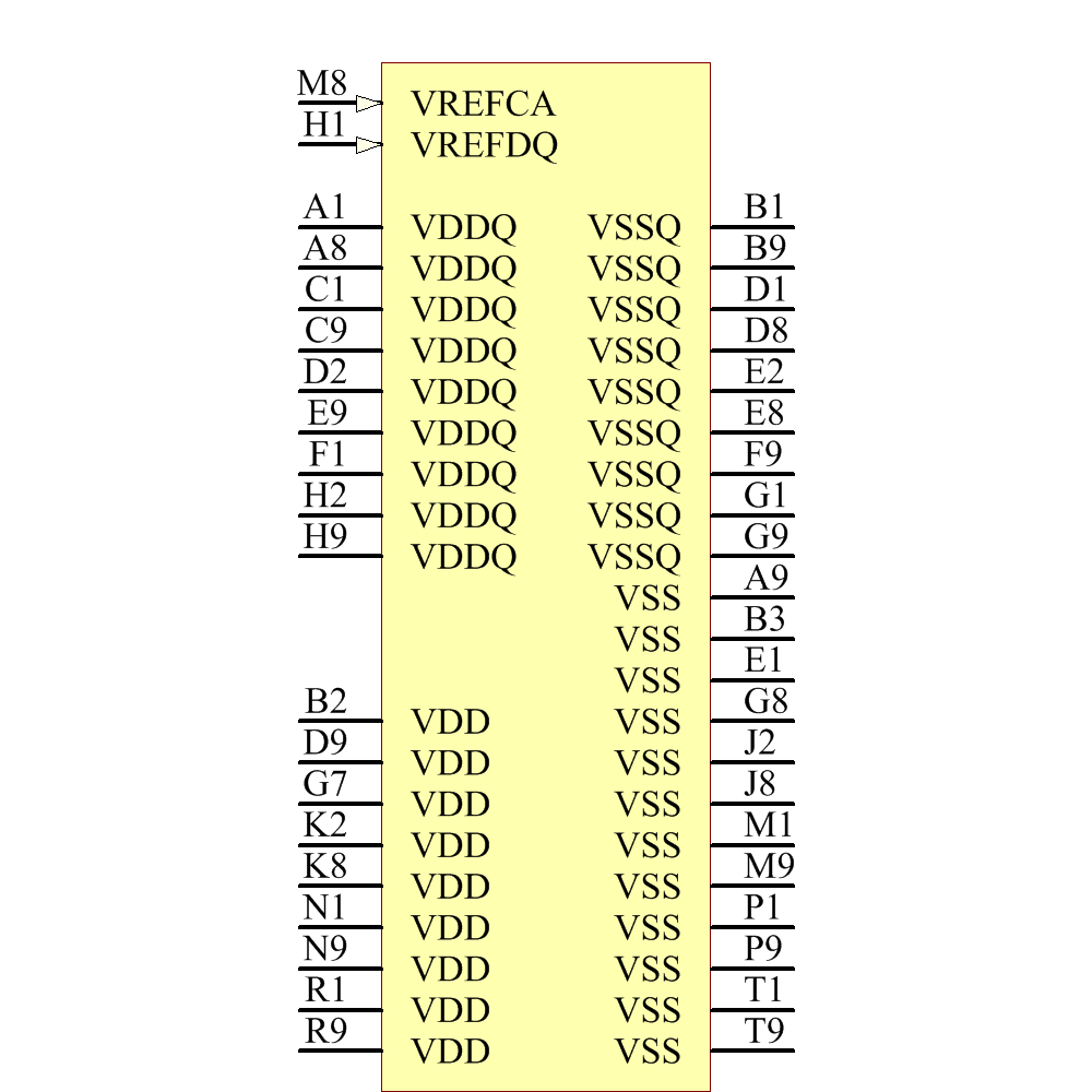 MT41K256M16HA-125AAT Symbol - Micron