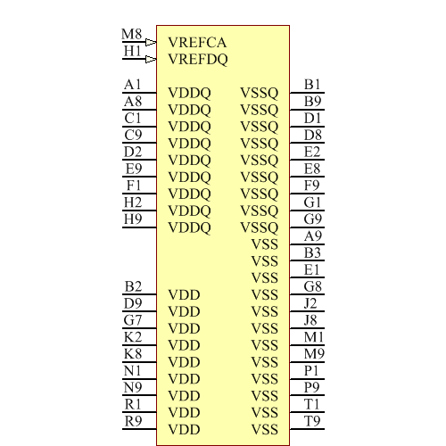 MT41K256M16HA-125AAT Symbol - Micron