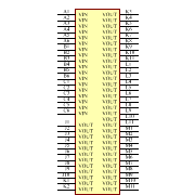 LTM4601AIV-1#PBF Symbol - Analog Devices