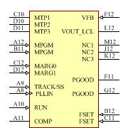 LTM4601AIV-1#PBF Symbol - Analog Devices