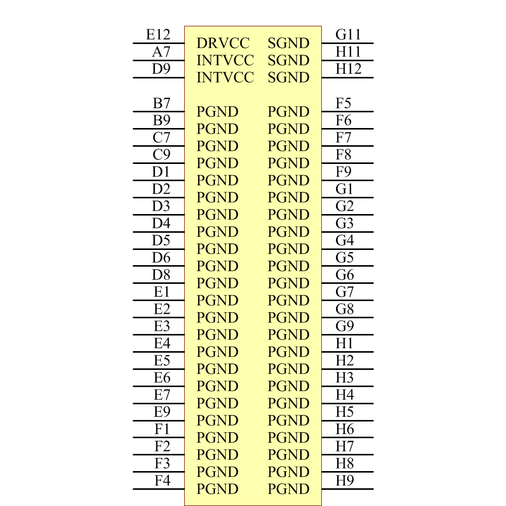 LTM4601AIV-1#PBF Symbol - Analog Devices