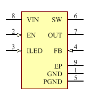 TPS61060DRBR Symbol - Texas Instruments