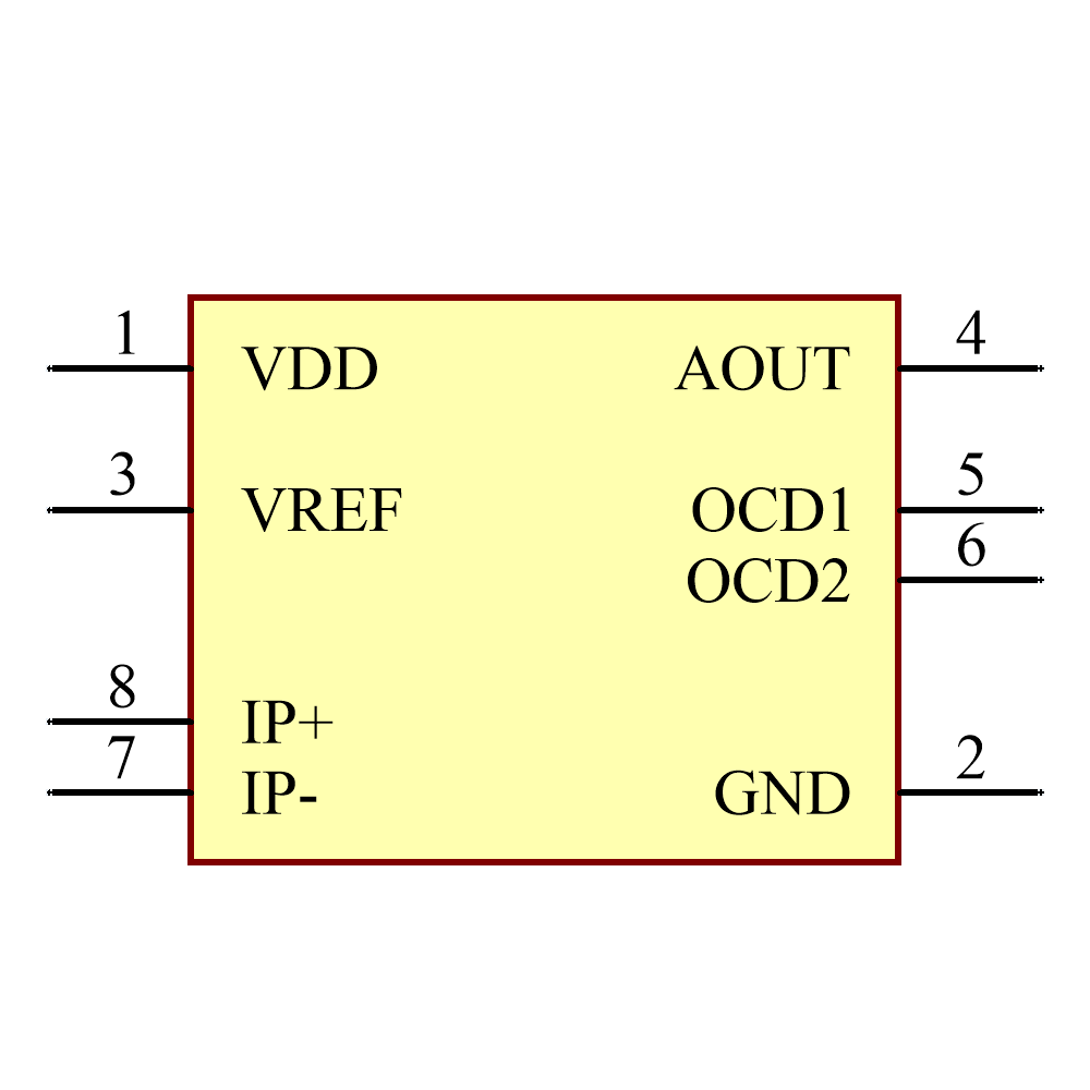 TLI4971A120T5E0001XUMA1 Symbol - Infineon