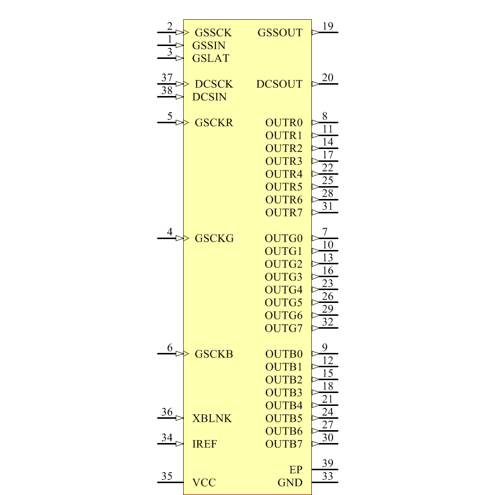 TLC5951DAPR Symbol - Texas Instruments
