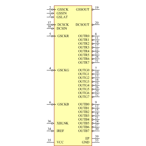 TLC5951DAPR Symbol - Texas Instruments