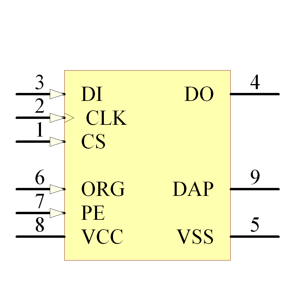 93AA86CT-I/MC Symbol - Microchip