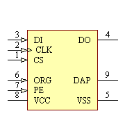 93AA86CT-I/MC Symbol - Microchip