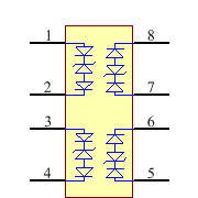 SLVU2.8-4.TBT Symbol - Semtech