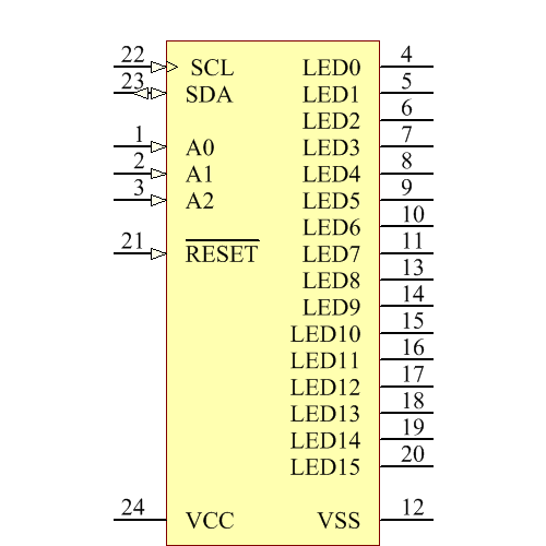 CAT9532WI-T1 Symbol - onsemi