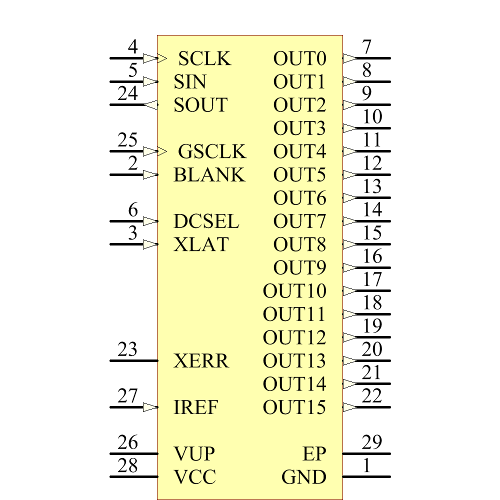 TLC5944PWPRG4 Symbol - Texas Instruments