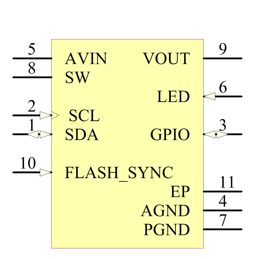 TPS61050DRCTG4 Symbol - Texas Instruments