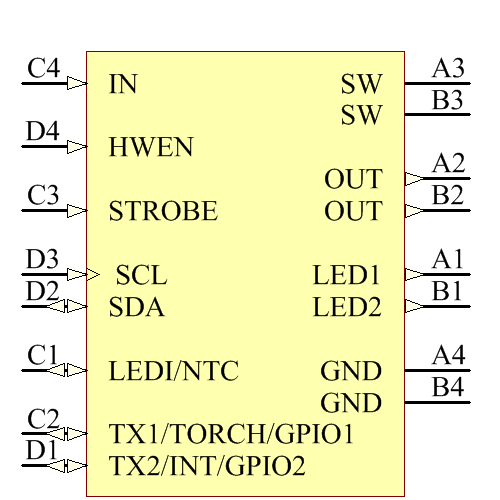 LM3559TLX/NOPB Symbol - Texas Instruments