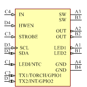 LM3559TLX/NOPB Symbol - Texas Instruments