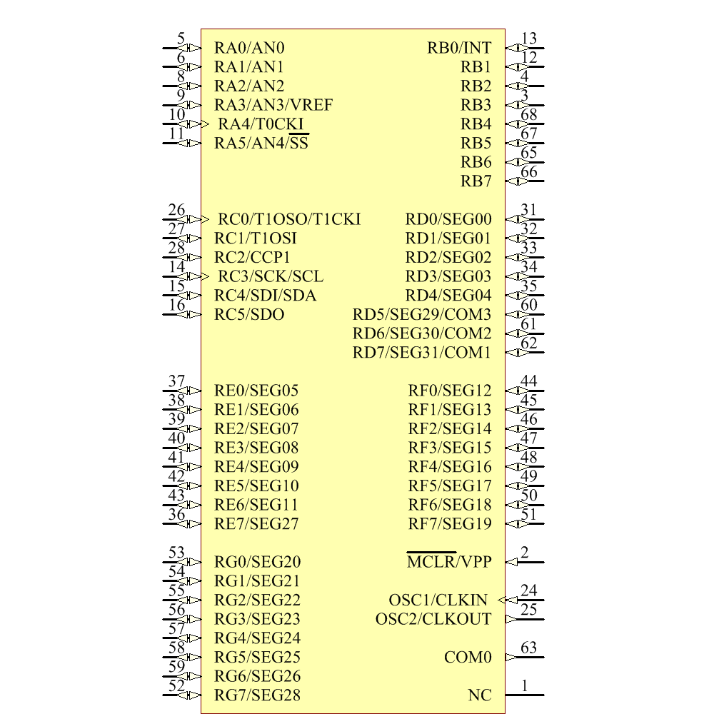 PIC16LC924-04I/L Symbol - Microchip