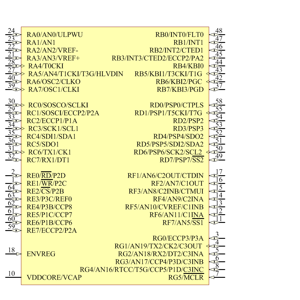 PIC18F65K22-E/MR Symbol - Microchip