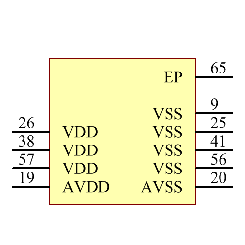 PIC18F65K22-E/MR Symbol - Microchip