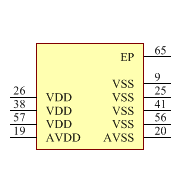 PIC18F65K22-E/MR Symbol - Microchip