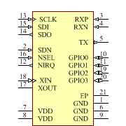 SI4455-B1A-FMR Symbol - Silicon Lab