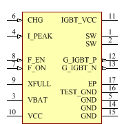 TPS65563ARGTR Symbol - Texas Instruments