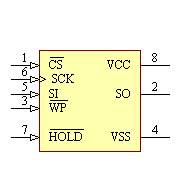 25LC320AT-I/SN Symbol - Microchip