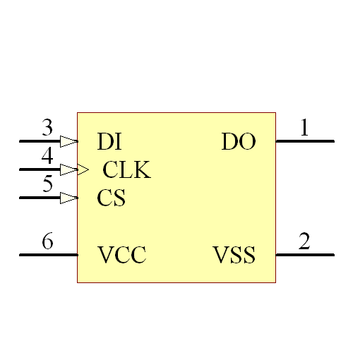93LC46BT-I/OT Symbol - Microchip