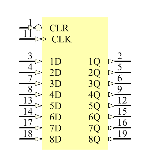 SNJ54AHC273W Symbol - Texas Instruments