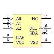 24LC025-E/MC Symbol - Microchip