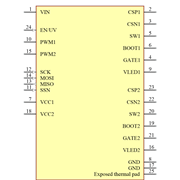 TPS92518HVQPWPRQ1 Symbol - Texas Instruments