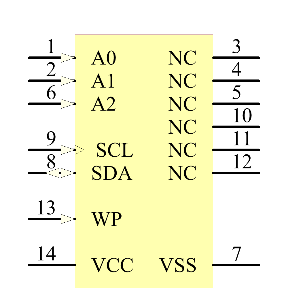 24LC512-I/ST14 Symbol - Microchip