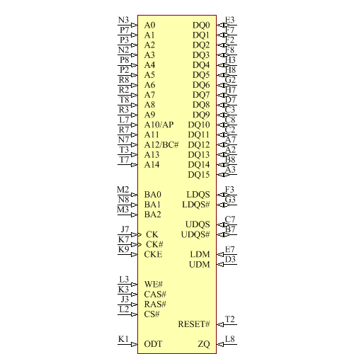 MT41K256M16HA-125 IT:E Symbol - Micron