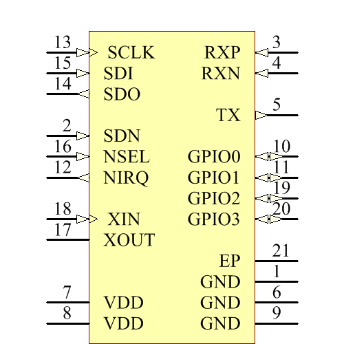 SI4455-B1A-FM Symbol - Silicon Lab
