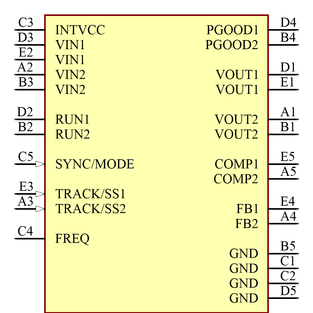 LTM4622IY Symbol - Analog Devices