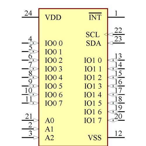 PCA9535PW,112 Symbol - NXP Semiconductors