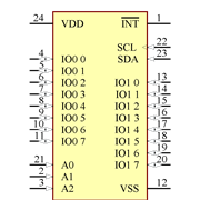 PCA9535PW,112 Symbol - NXP Semiconductors