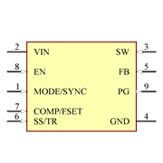 TPS62813QWRWYRQ1 Symbol - Texas Instruments