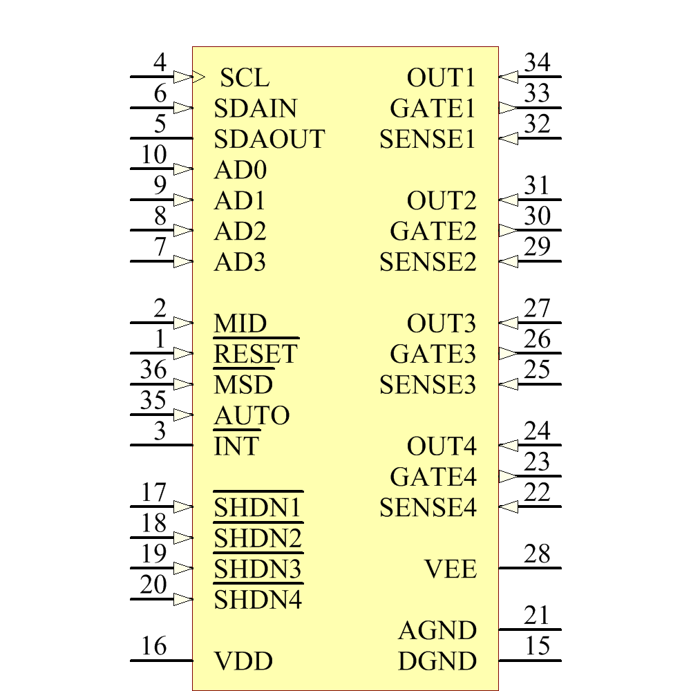 LTC4266IGW#PBF Symbol - Analog Devices