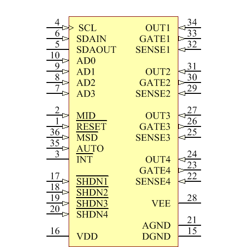 LTC4266IGW#PBF Symbol - Analog Devices