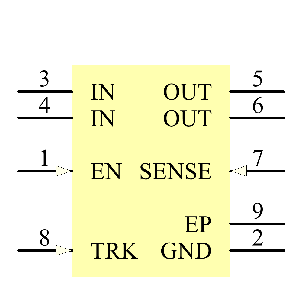 ADP1707ARDZ-1.5-R7 Symbol - Analog Devices
