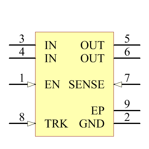 ADP1707ARDZ-1.5-R7 Symbol - Analog Devices