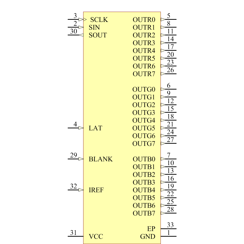 TLC5952DAPR Symbol - Texas Instruments