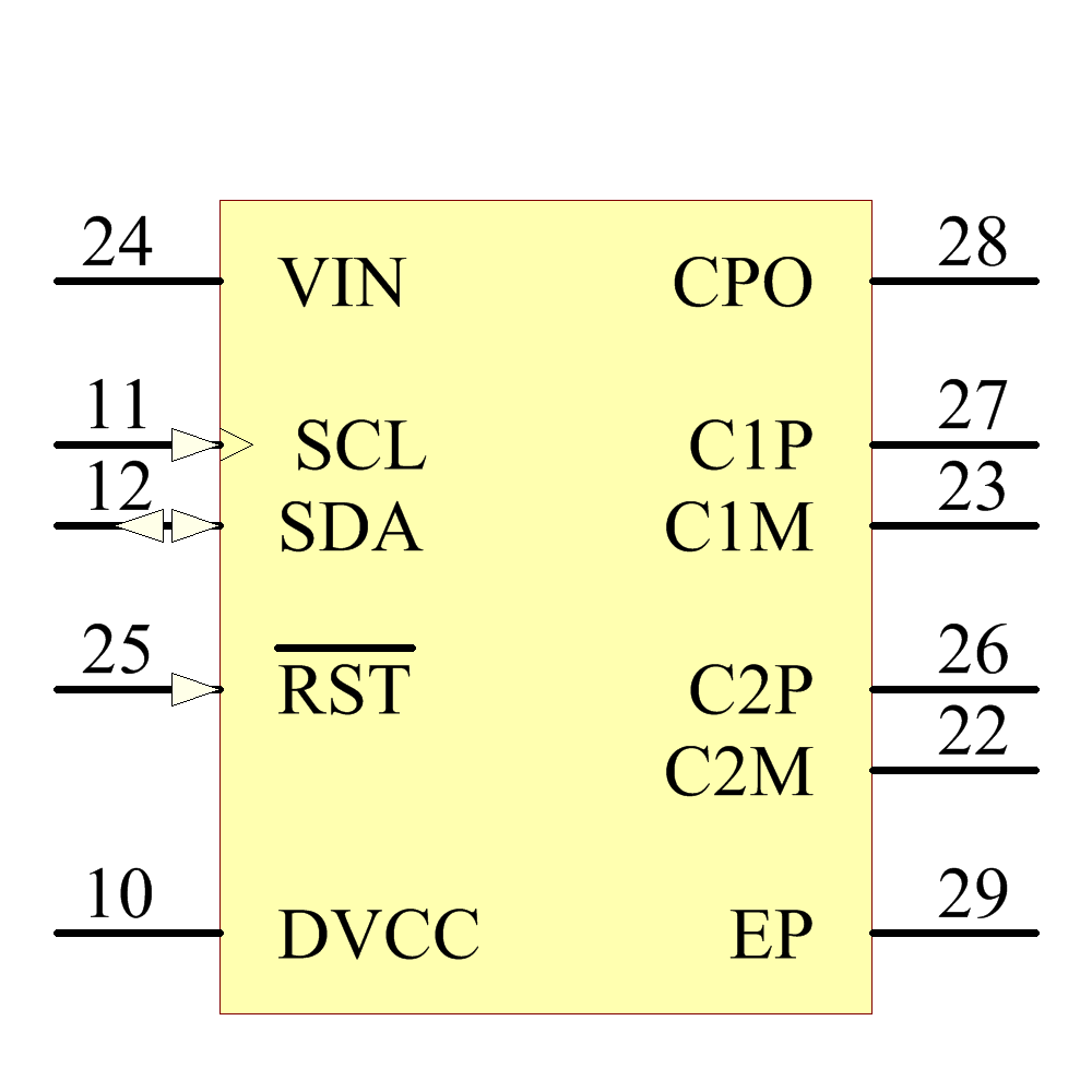 LTC3220EPF#PBF Symbol - Analog Devices