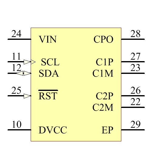 LTC3220EPF#PBF Symbol - Analog Devices