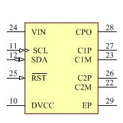 LTC3220EPF#PBF Symbol - Analog Devices