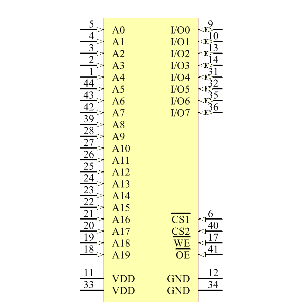 IS62WV10248DBLL-55TLI Symbol - ISSI