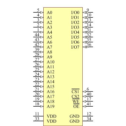 IS62WV10248DBLL-55TLI Symbol - ISSI