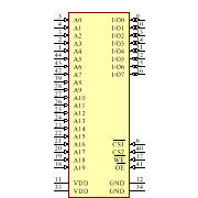 IS62WV10248DBLL-55TLI Symbol - ISSI